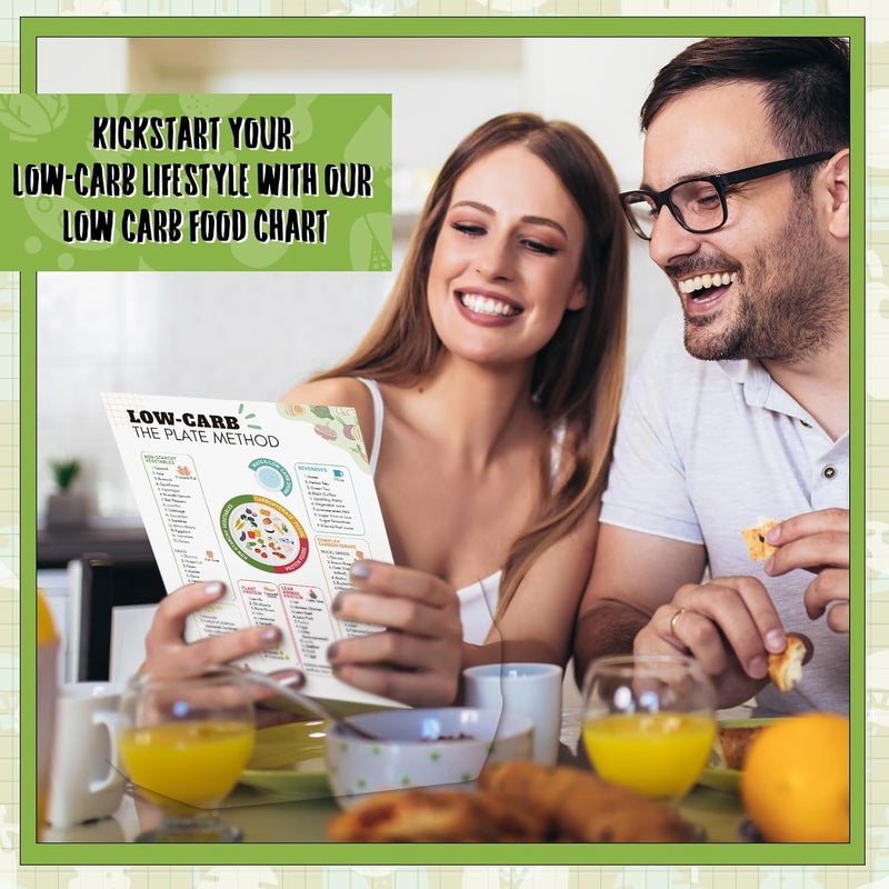 Sinload 12 Pcs Low Carb Food List Chart Posters Low Carb Meal Plan Grocery Health Food Diet Plan Beverages Snack Ideas for Kitchen - Image 5